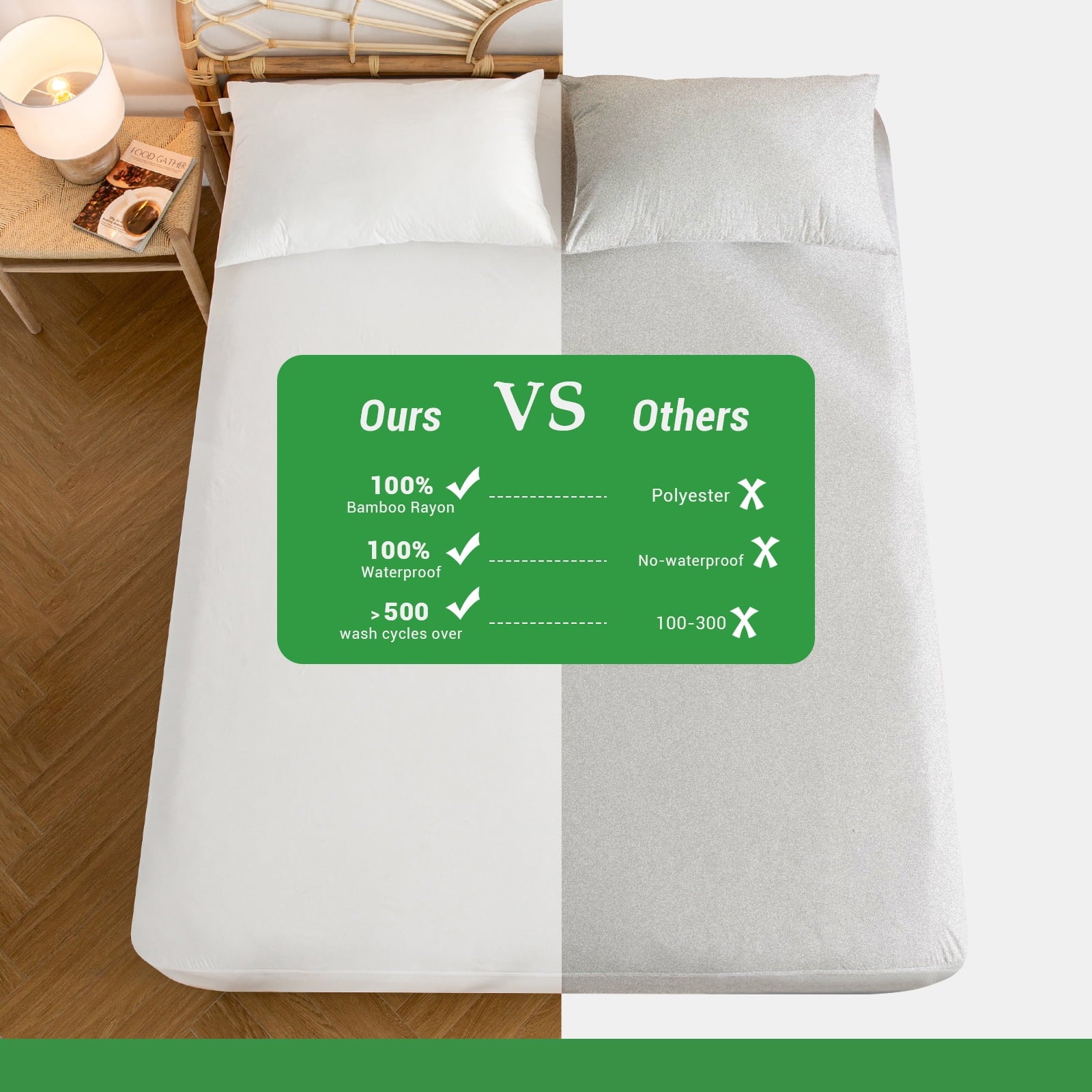 Gogreen Waterproof Mattress Protector Bed Bug Mattress Cover Queen Size Bed, Cooling Queen Bed Mattress Protector, Plastic Queen Size Mattress Covers with Deep Pocket Fitted 6"-16" (Bamboo,White)